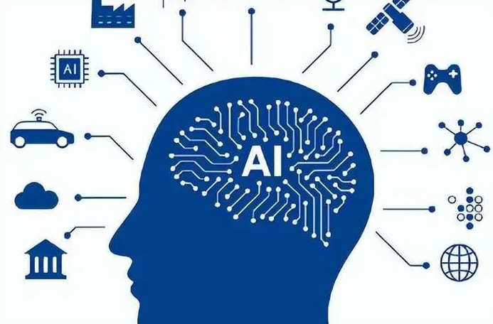 兰州优化企业行业发展机遇、挑战与前景整体分析