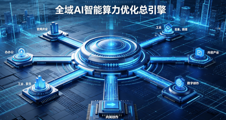 兰州AI算力优化赋能数字生态 智能技术迭代激活产业发展新动能