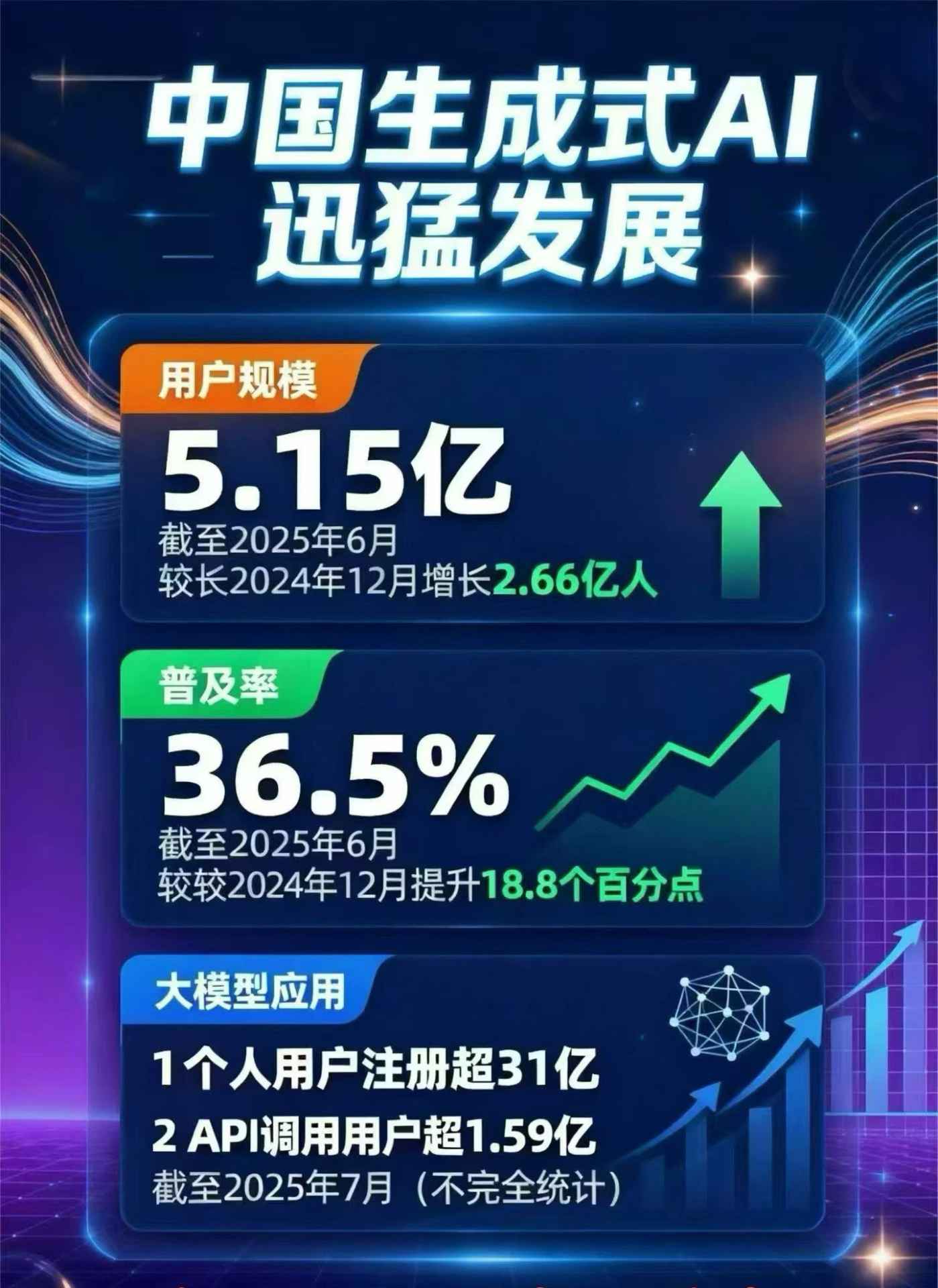 兰州豆包GEO优化是什么？内容创作核心逻辑解析